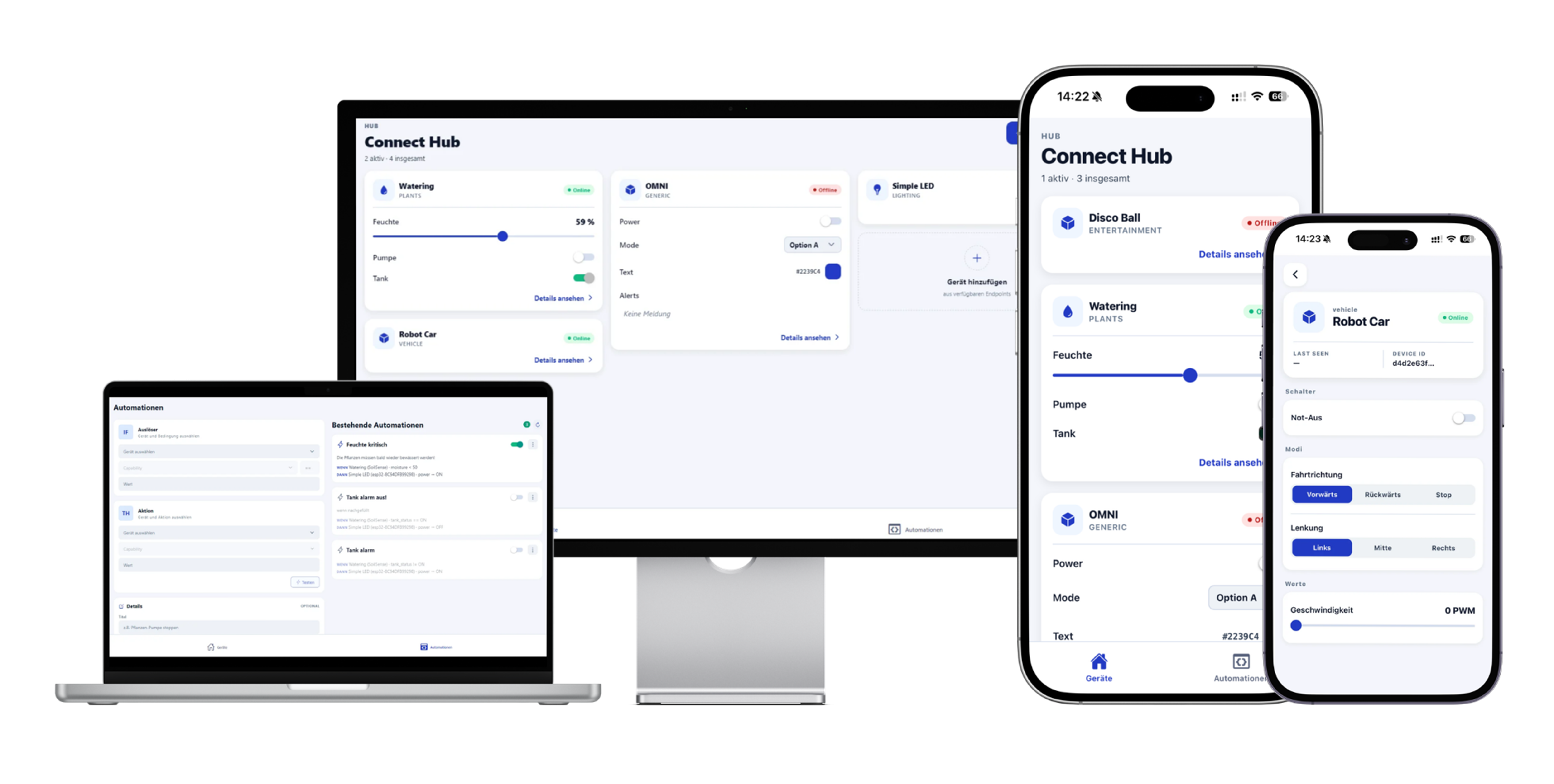 ActionConnect Mockup mit Desktop- und Mobile-Ansichten